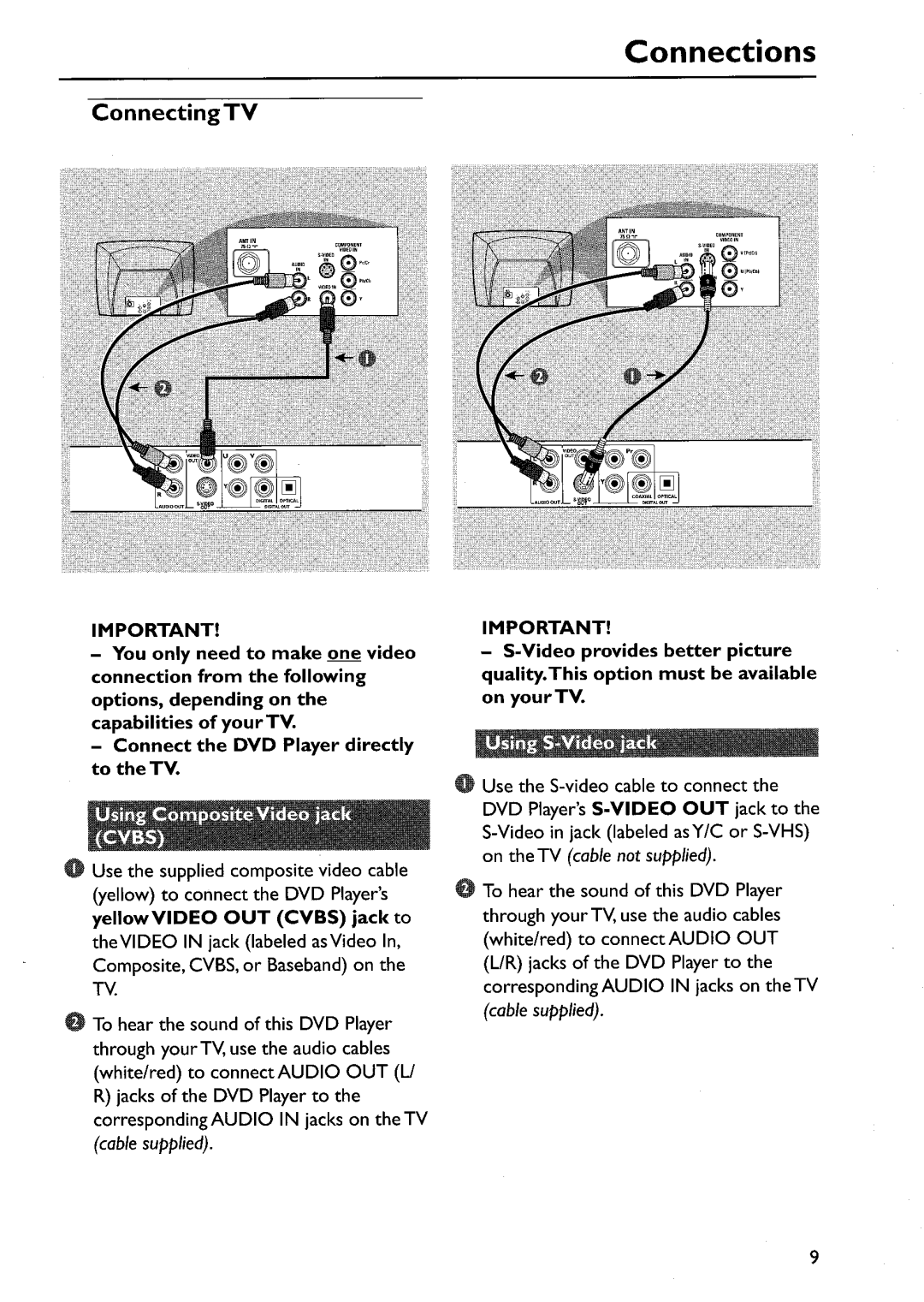 Philips DVP642/17 manual 