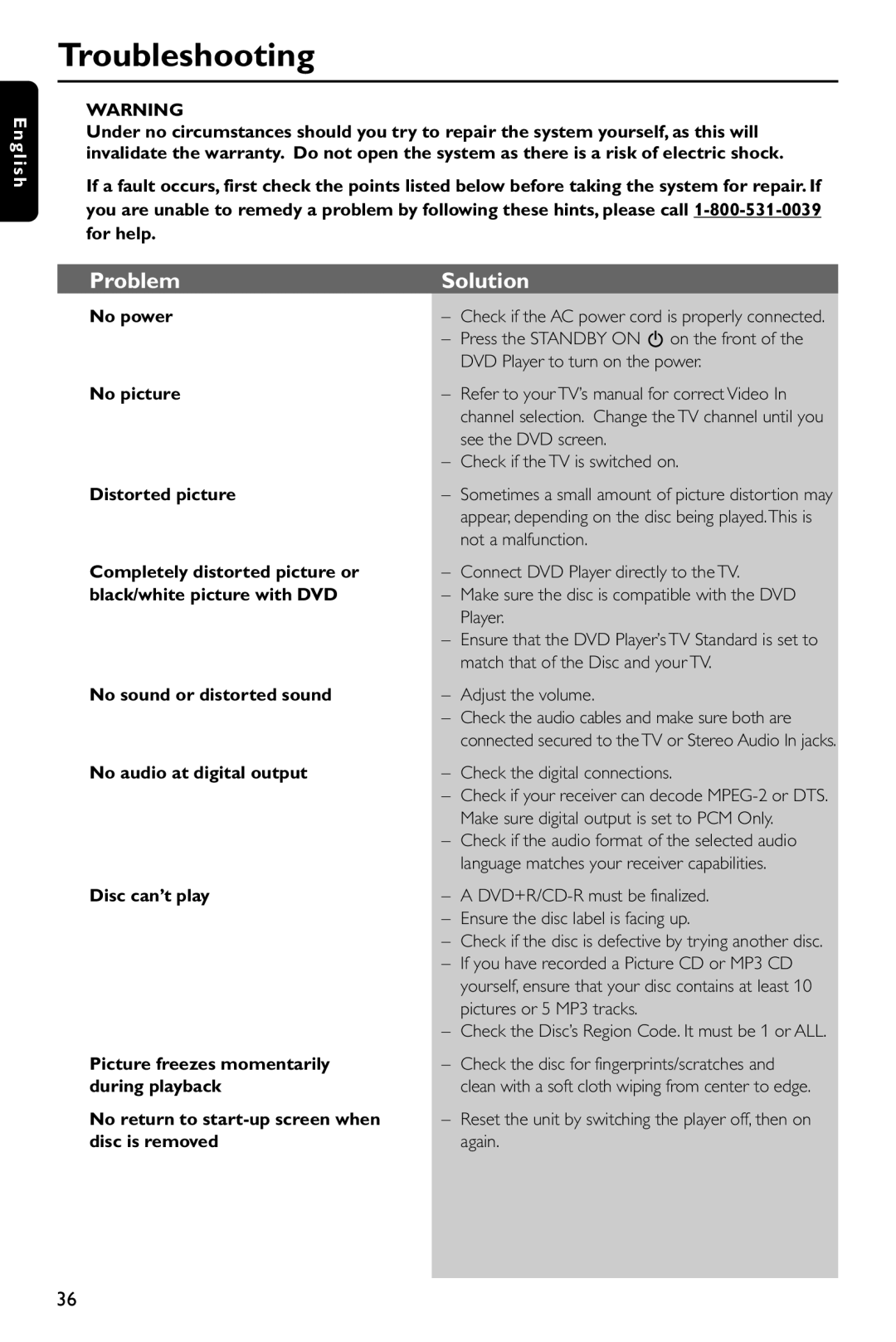 Philips DVP642/37 user manual Troubleshooting, Problem Solution 