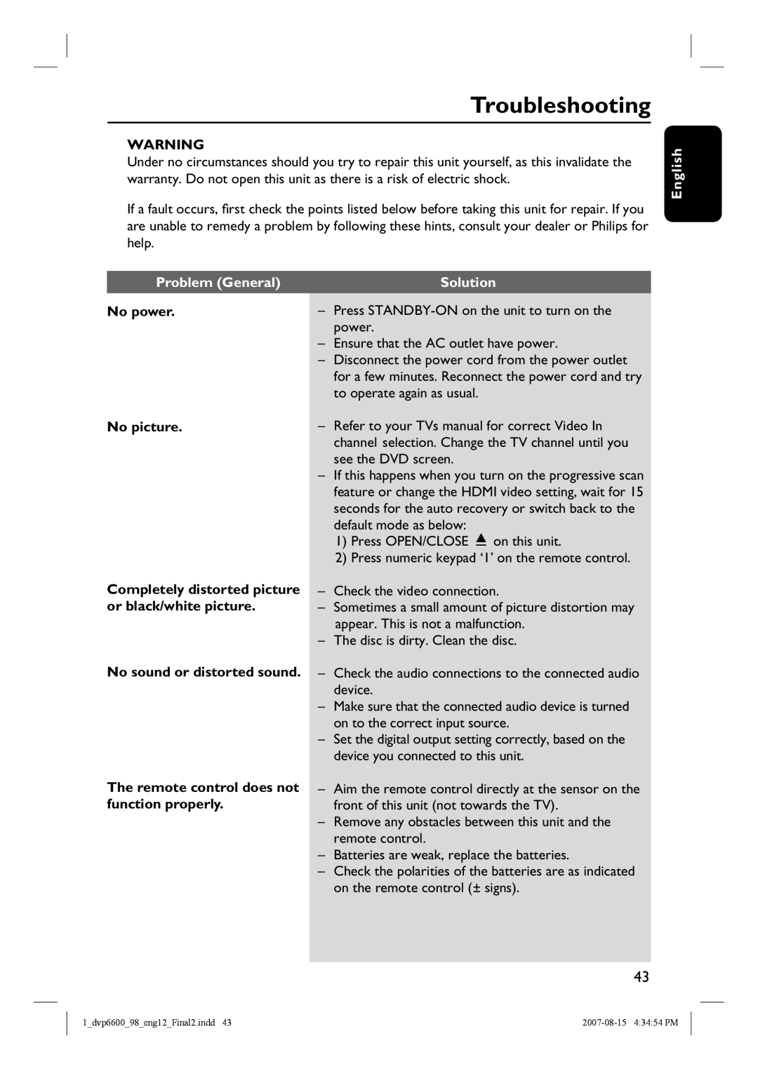 Philips DVP6620, DVP6600 quick start Troubleshooting, English Problem General, Solution 