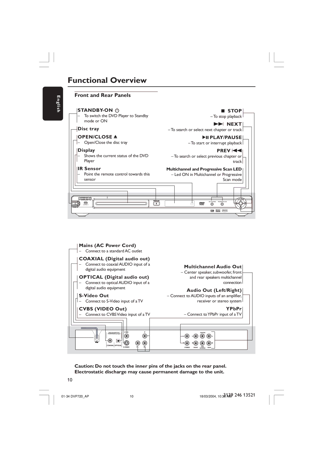 Philips DVP720SA manual Functional Overview, Front and Rear Panels 