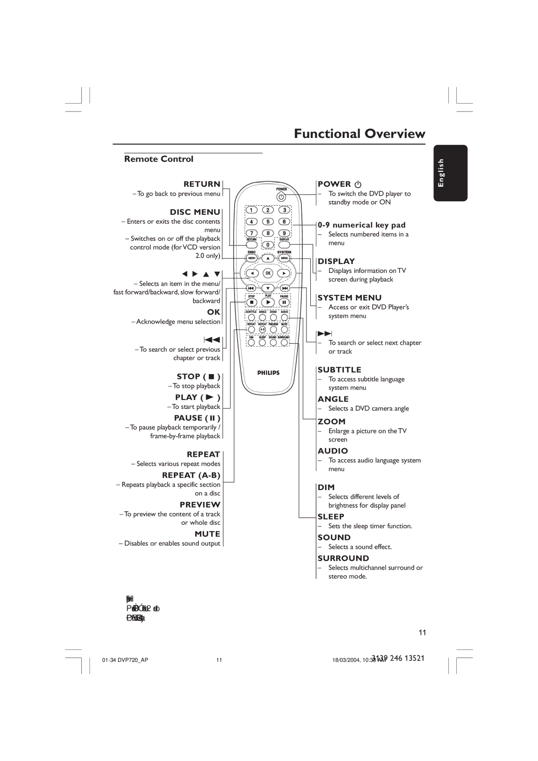 Philips DVP720SA manual Remote Control 