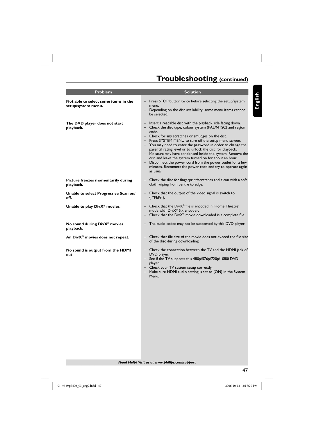 Philips DVP7400S/93, dvp7400 user manual Troubleshooting 