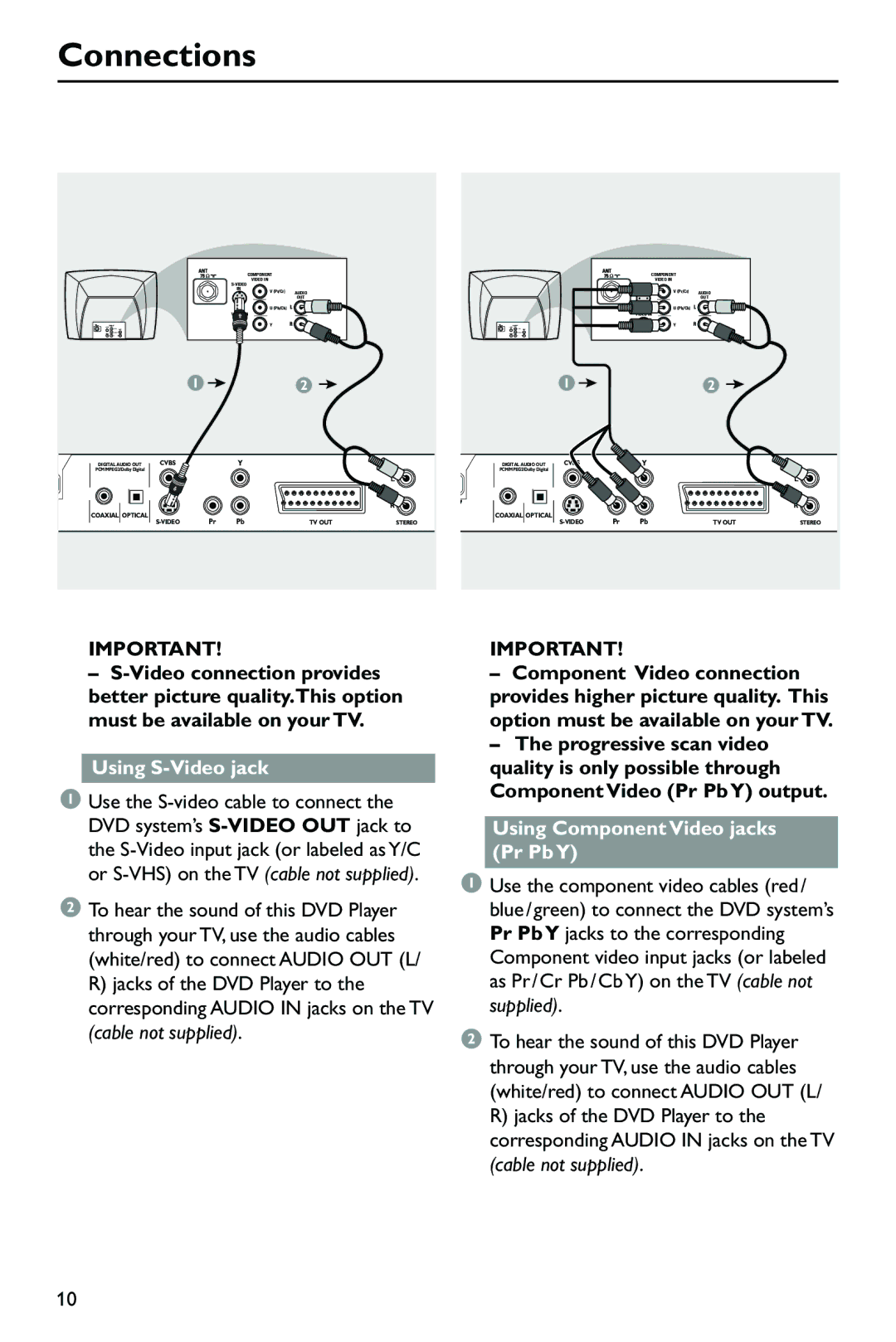 Philips DVP762/05, SL-0433/05-1 user manual Using S-Video jack, Using Component Video jacks Pr Pb Y 