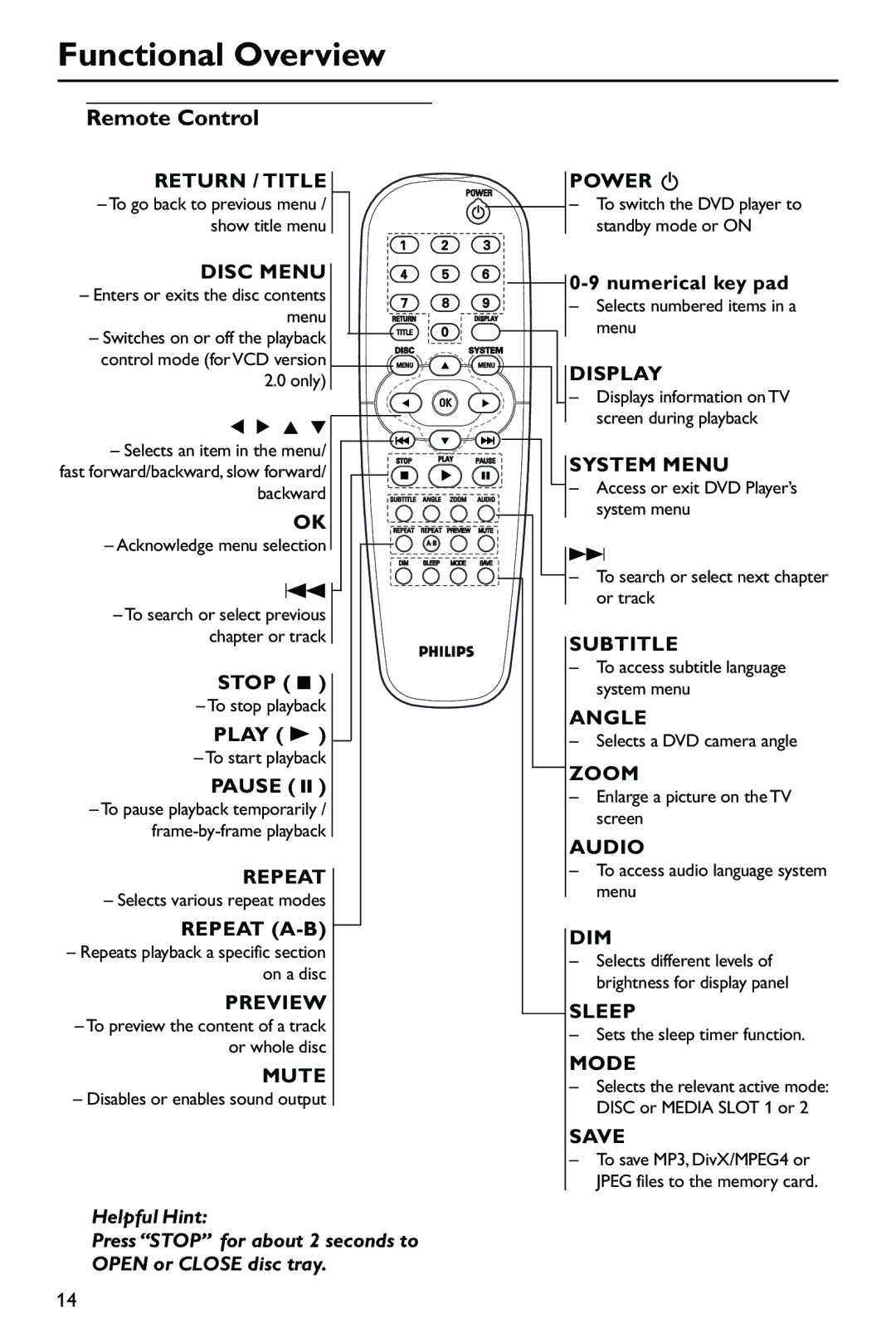 Philips DVP762/05, SL-0433/05-1 user manual Remote Control 