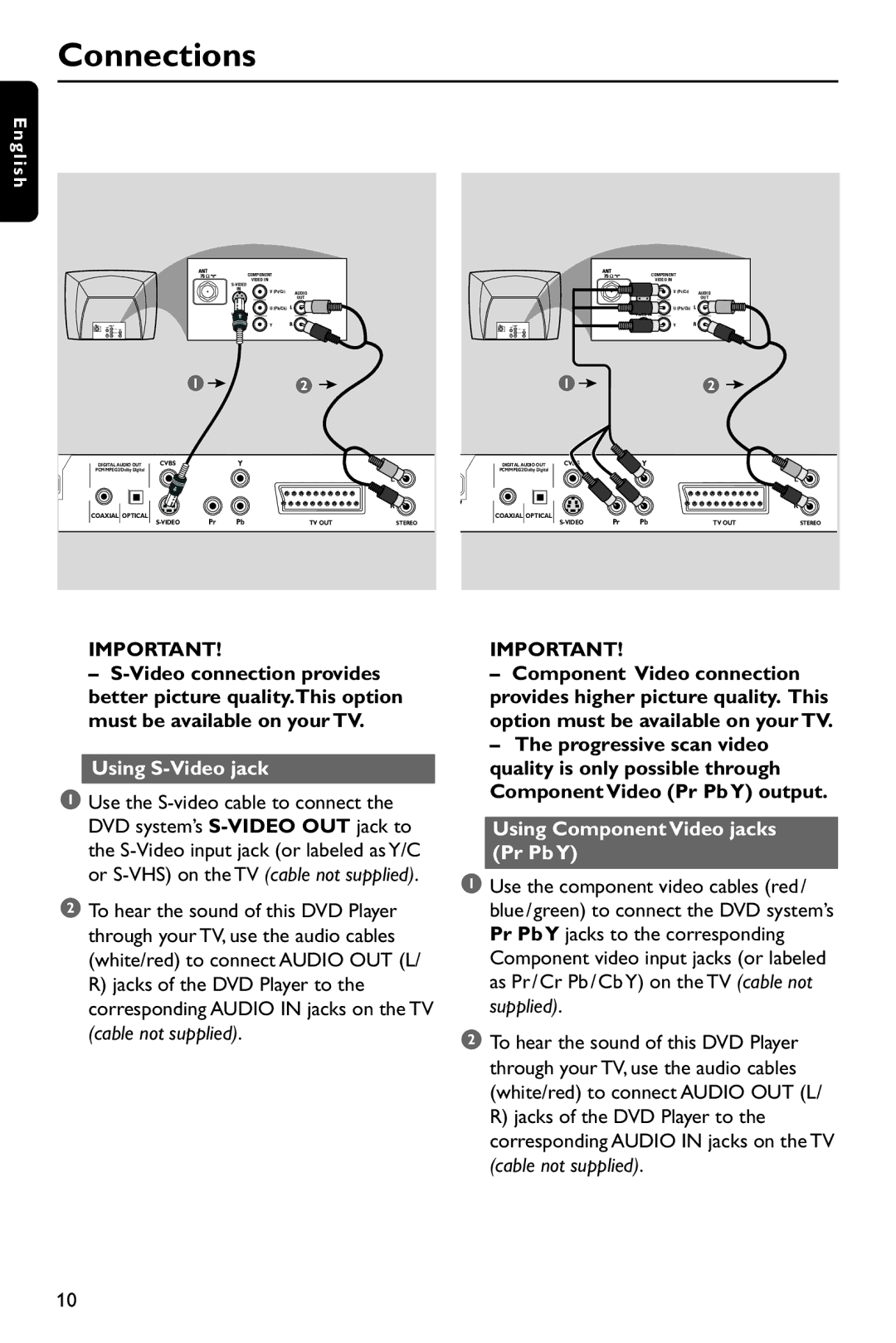 Philips DVP762/75 user manual Using S-Video jack, Using Component Video jacks Pr PbY 