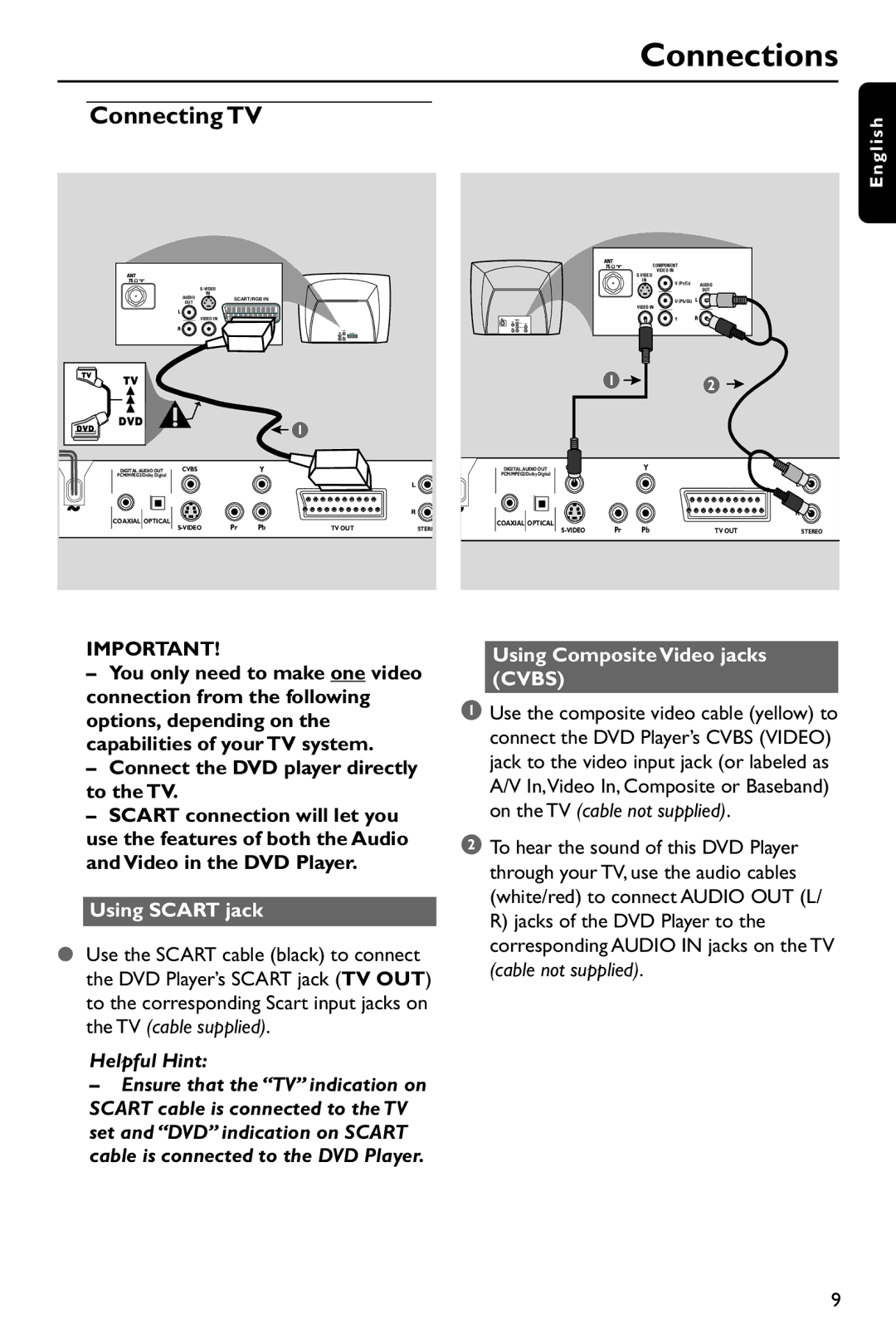 Philips DVP762/75 user manual Connections, Using Scart jack, Using Composite Video jacks Cvbs 