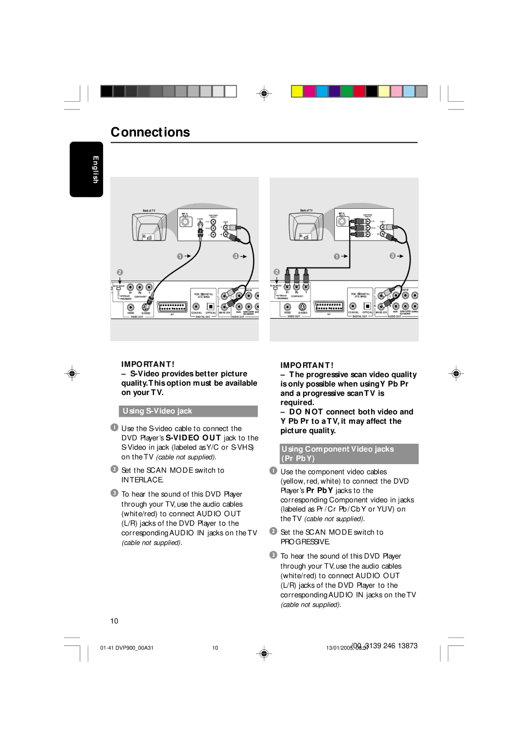 Philips DVP9000S user manual Using S-Video jack, Using Component Video jacks Pr Pb Y 