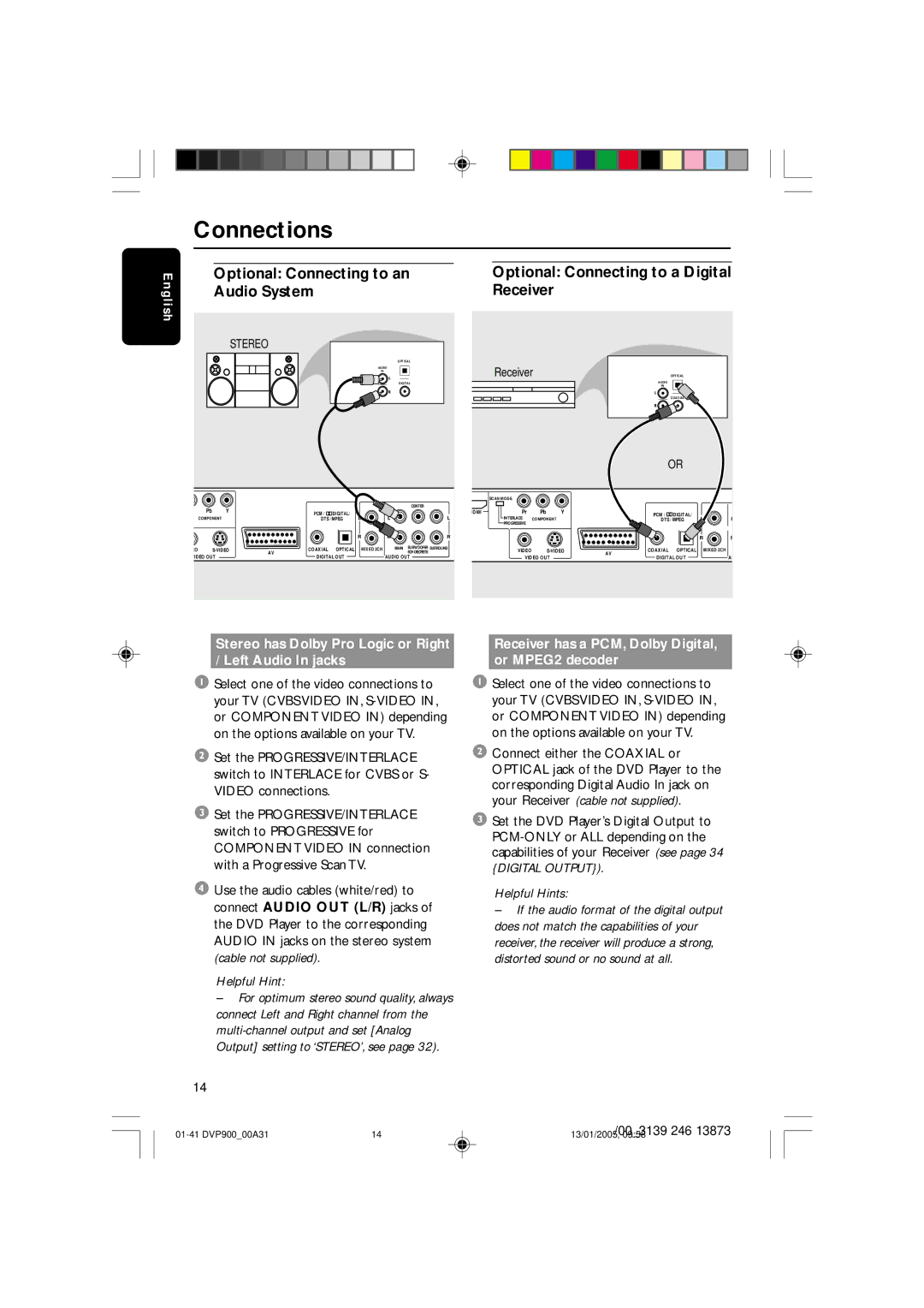 Philips DVP9000S user manual Optional Connecting to an, Audio System Receiver, Optional Connecting to a Digital 