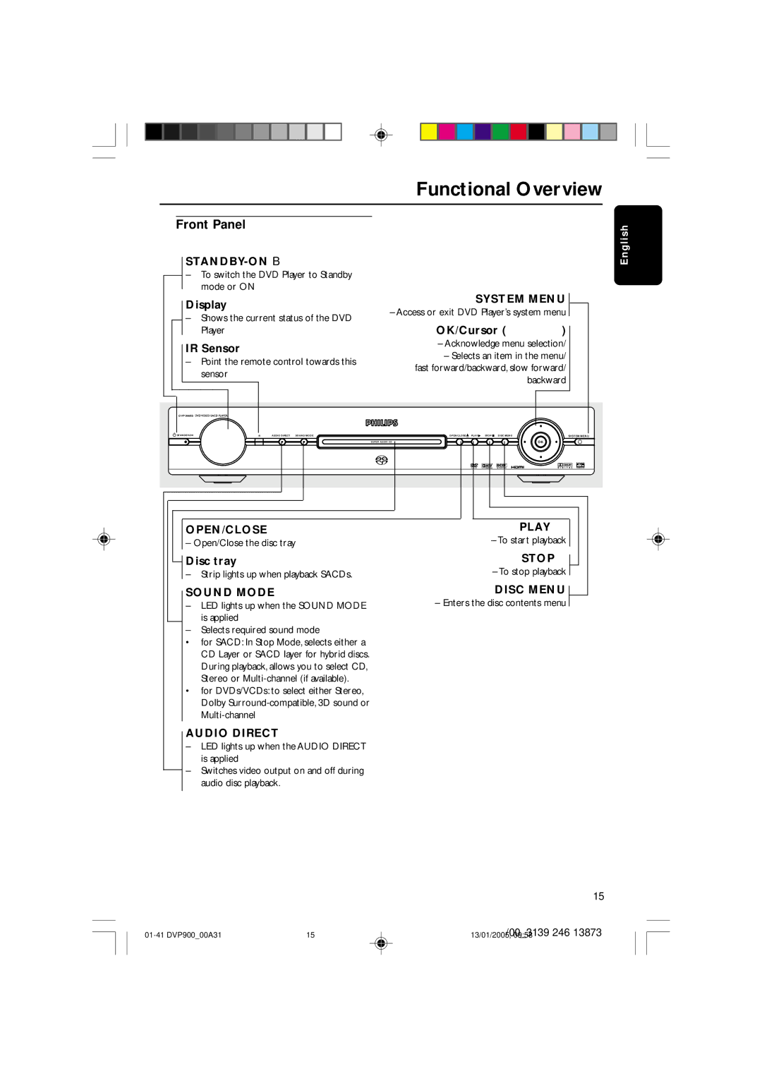 Philips DVP9000S user manual Functional Overview, Front Panel 