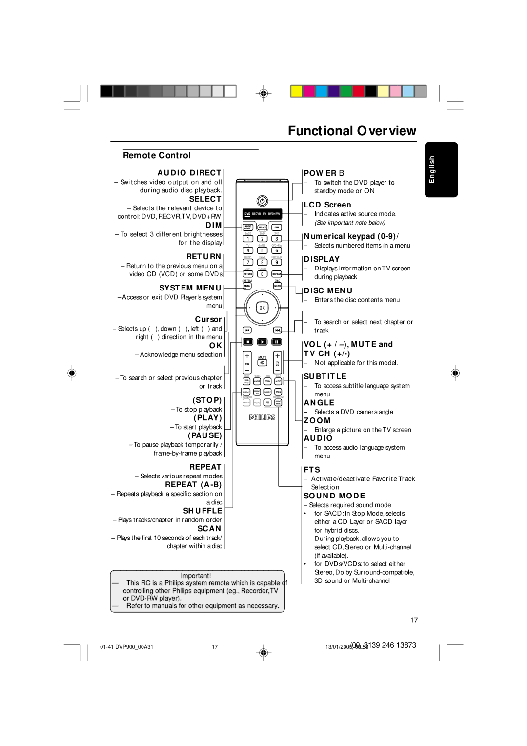 Philips DVP9000S user manual Remote Control 