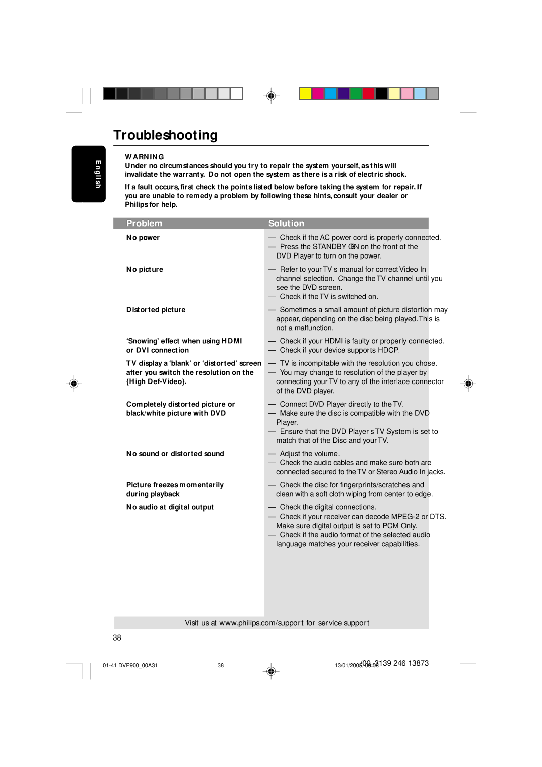 Philips DVP9000S user manual Troubleshooting, Problem 