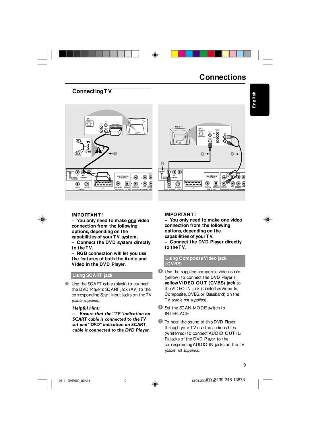 Philips DVP9000S user manual Connections, Using Scart jack, Using Composite Video jack Cvbs, Set the Scan Mode switch to 