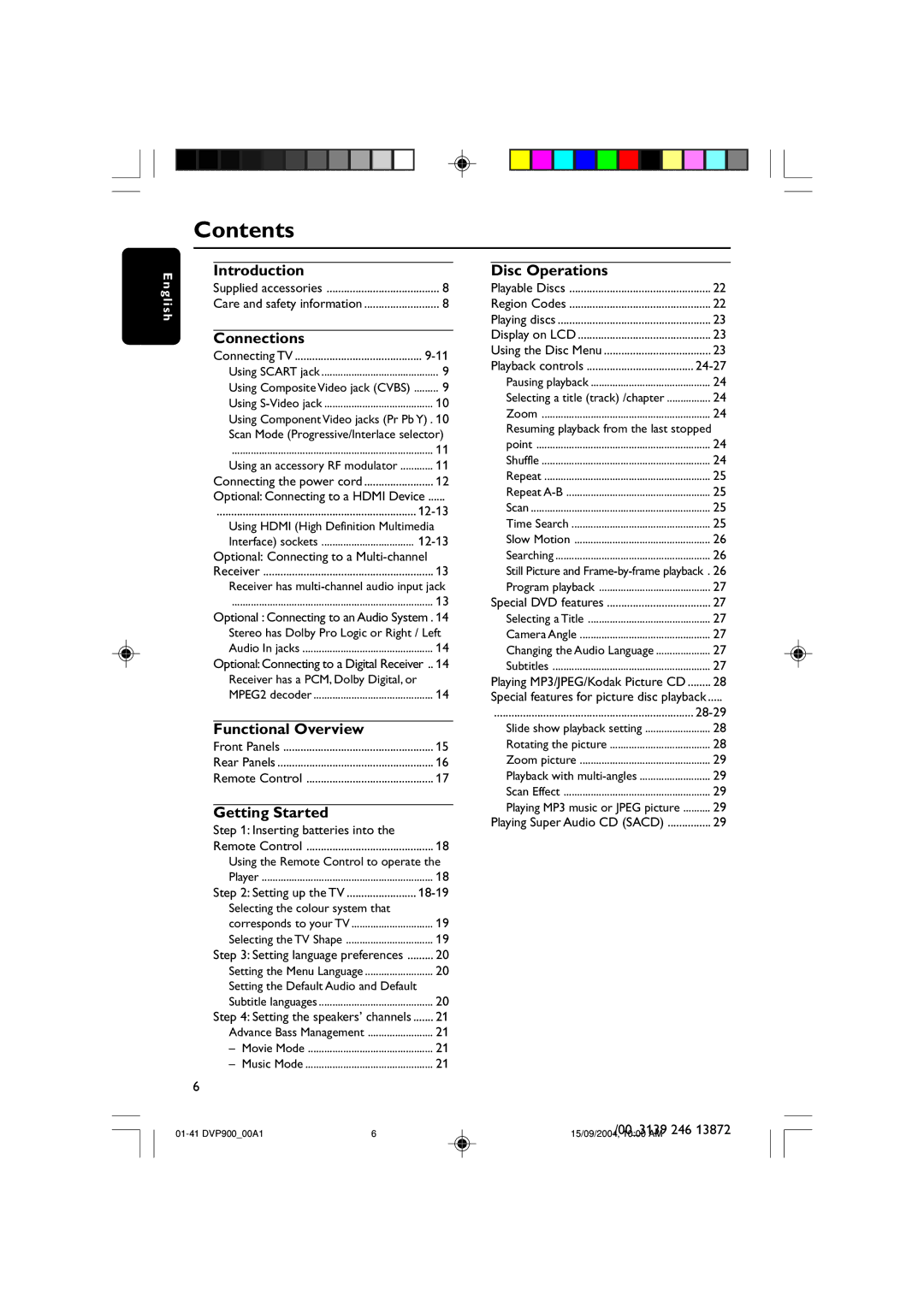 Philips DVP900SA/00_A user manual Contents 