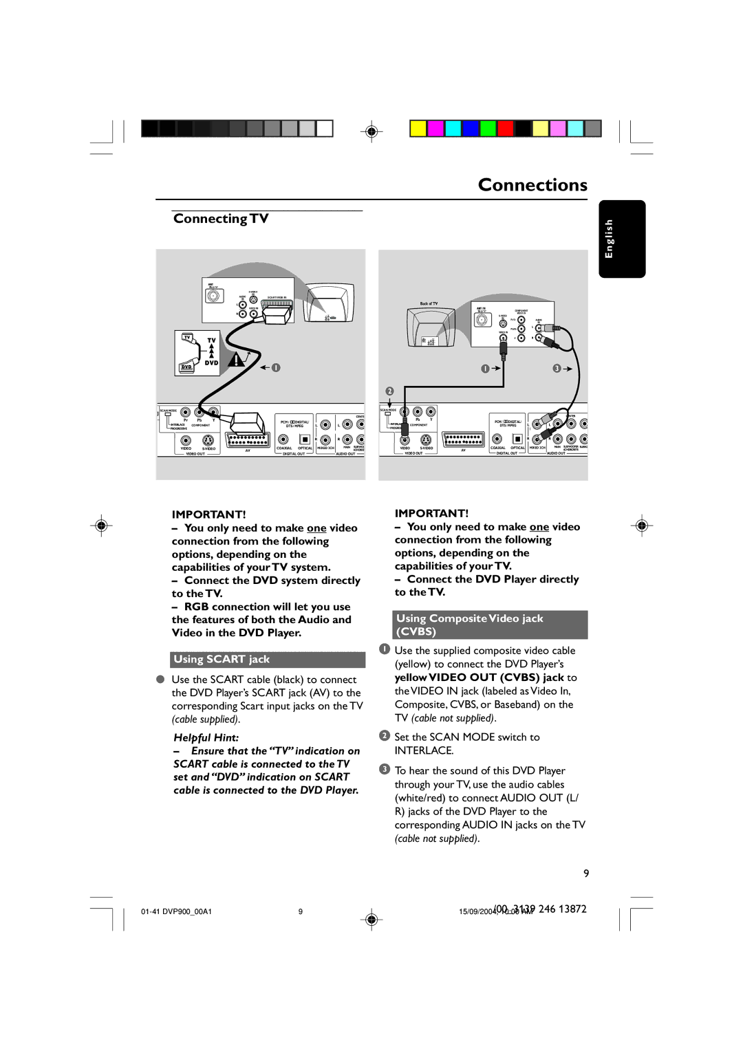 Philips DVP900SA/00_A Connections, Using Scart jack, Using Composite Video jack Cvbs, Set the Scan Mode switch to 