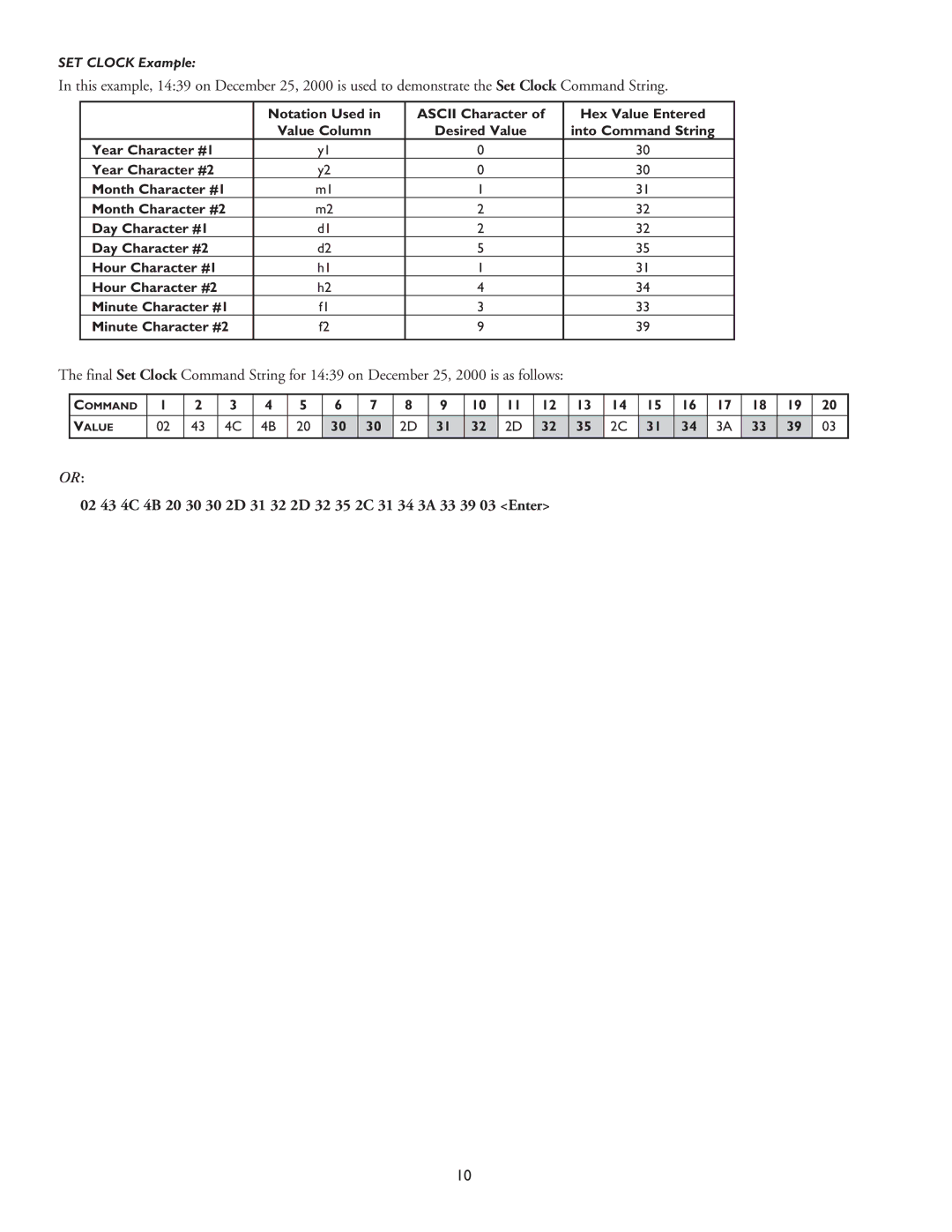 Philips DVR I Series manual SET Clock Example 