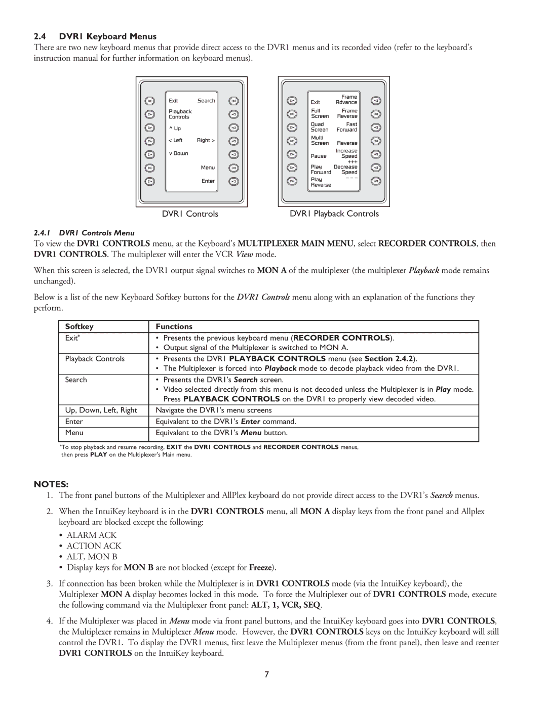 Philips DVR I Series manual DVR1 Keyboard Menus, DVR1 Controls 