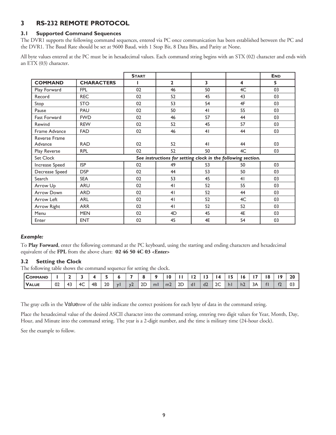 Philips DVR I Series manual Supported Command Sequences, Setting the Clock 