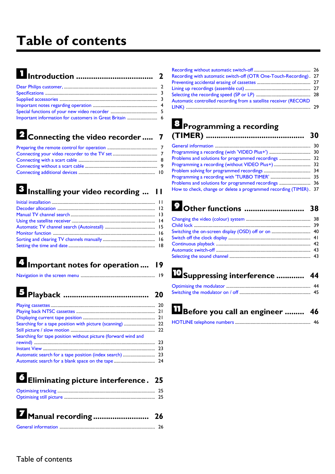 Philips DVR specifications Table of contents 