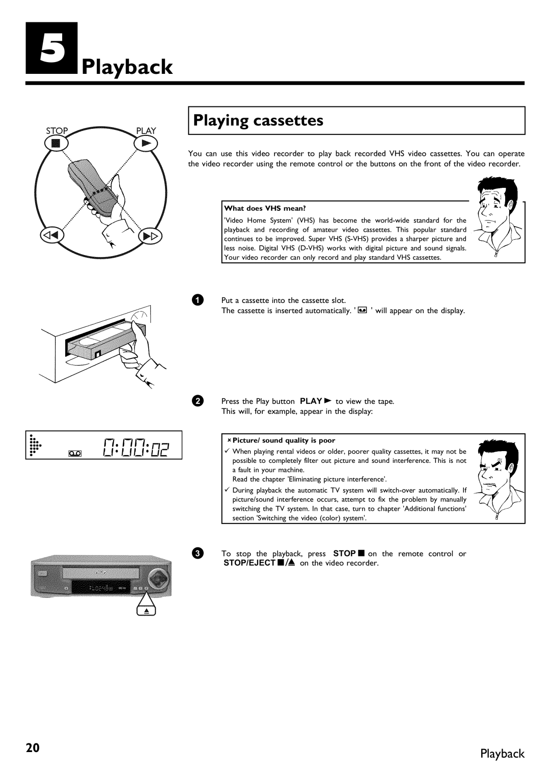 Philips DVR specifications EPlayback, Playing cassettes, What does VHS mean? 