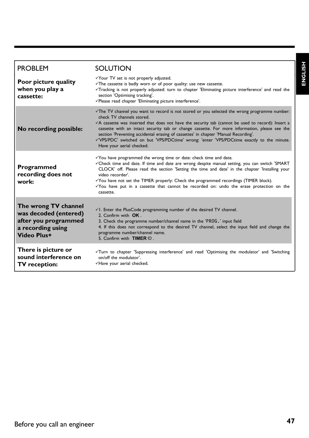 Philips DVR specifications Before you call an engineer 