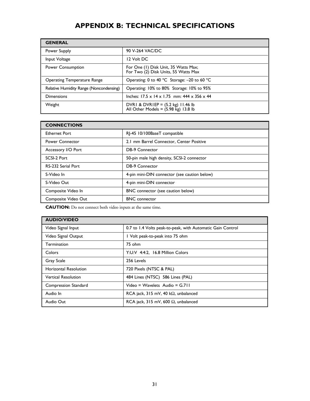 Philips DVR1EP08, DVR1EP32A, DVR1EP16 Appendix B Technical Specifications, General, Connections, Audio/Video 