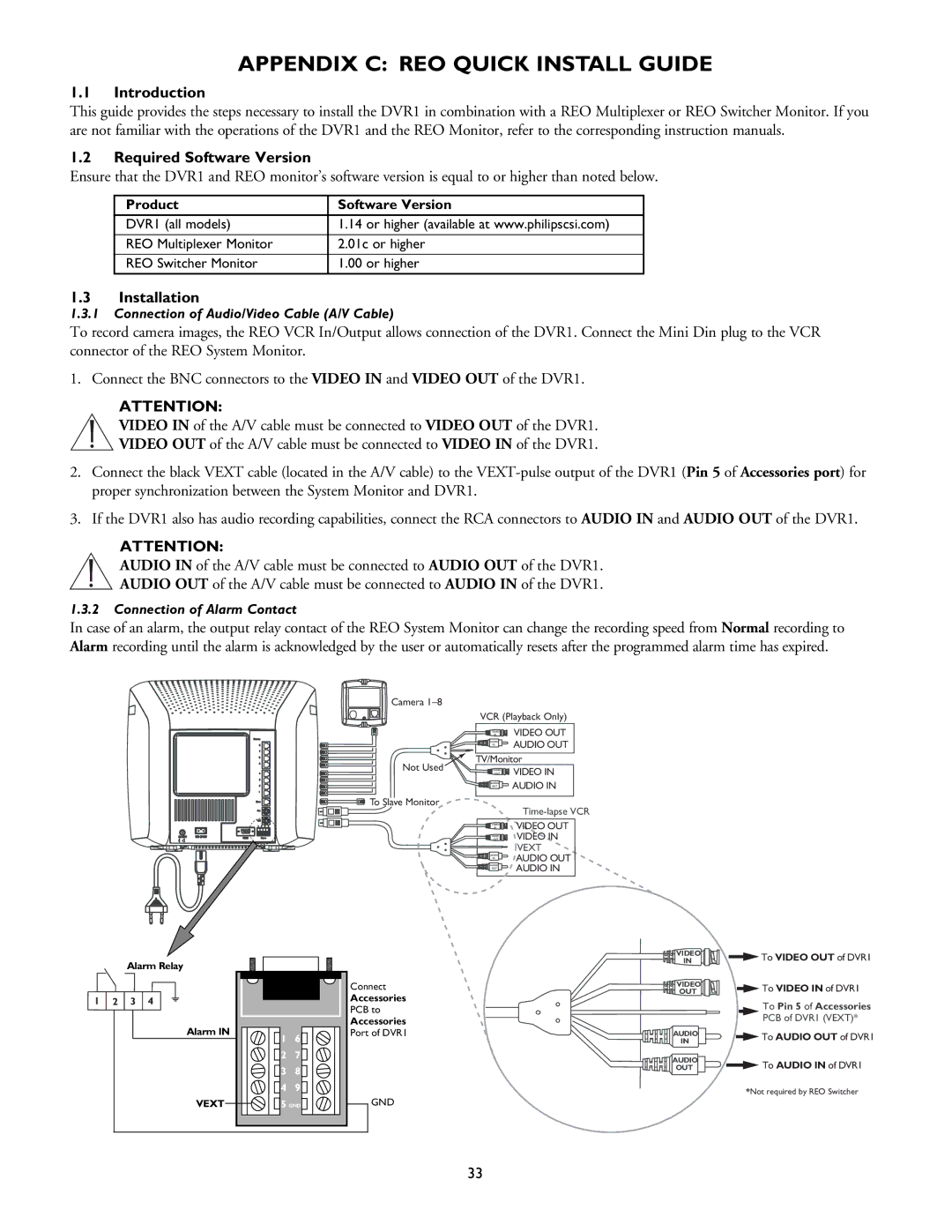 Philips DVR1EP32A, DVR1EP08 Appendix C REO Quick Install Guide, Introduction Required Software Version, Installation 