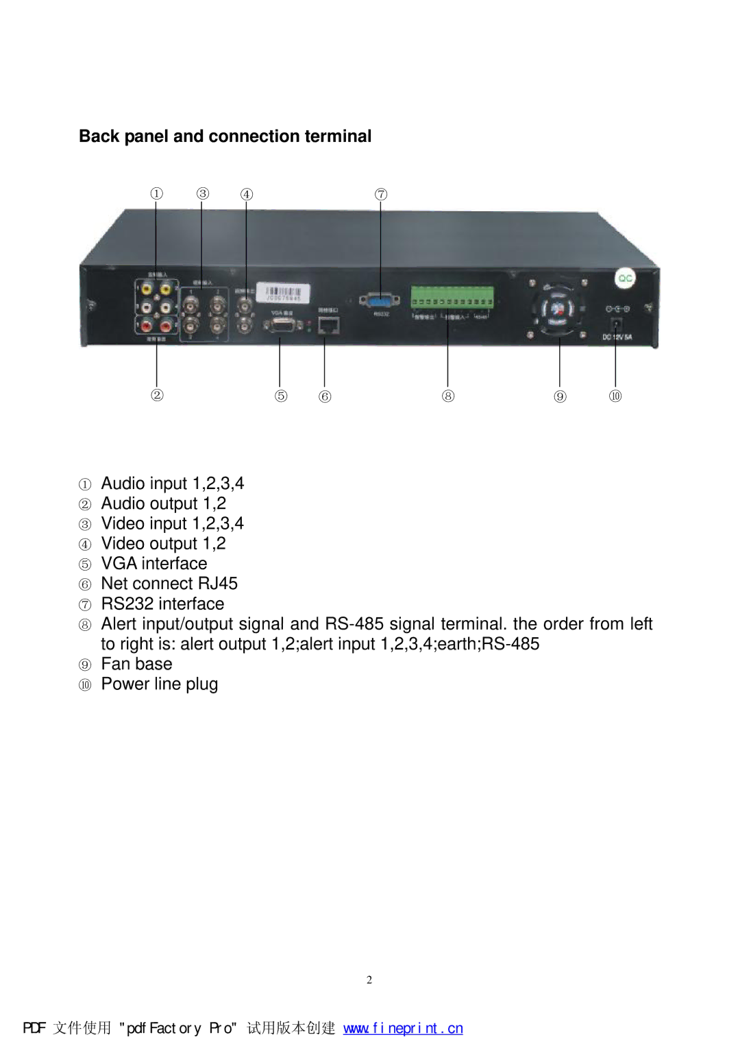 Philips DVR2104 manual Back panel and connection terminal 