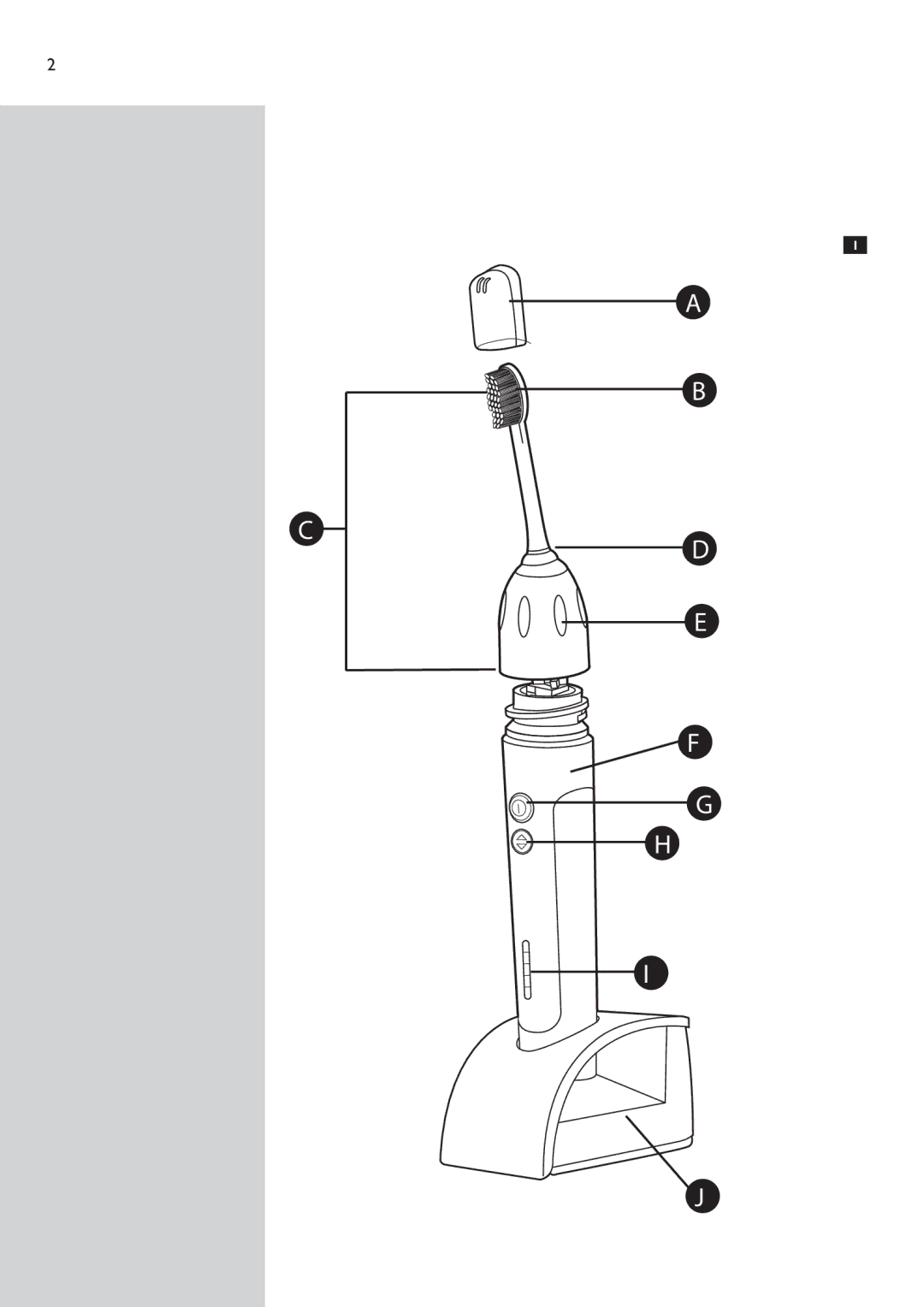 Philips e7000 Series manual 