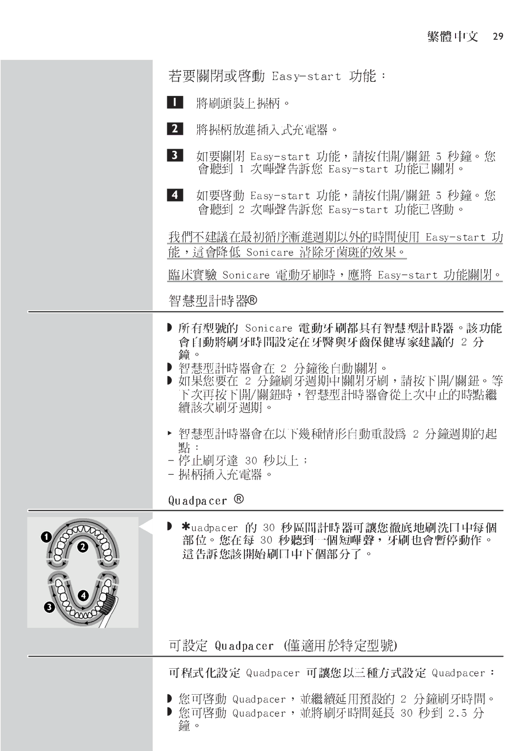 Philips e7000 manual 