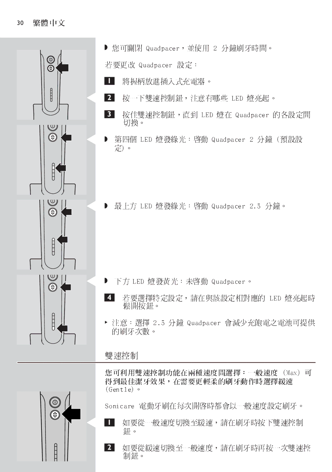 Philips e7000 manual 