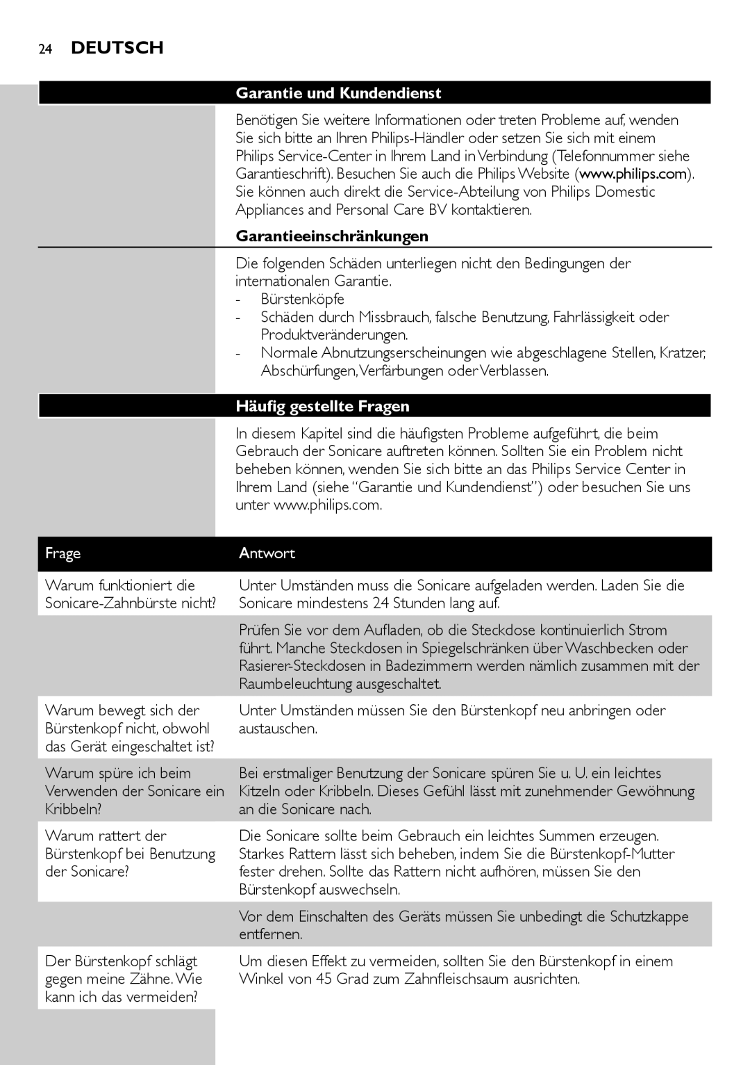 Philips e9000 manual Garantie und Kundendienst, Garantieeinschränkungen, Häufig gestellte Fragen, FrageAntwort 