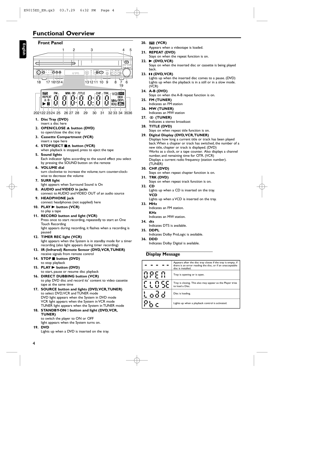 Philips MX5100VR/00, E9015ED, 0VMN03813 manual Functional Overview, Front Panel, Display Message 