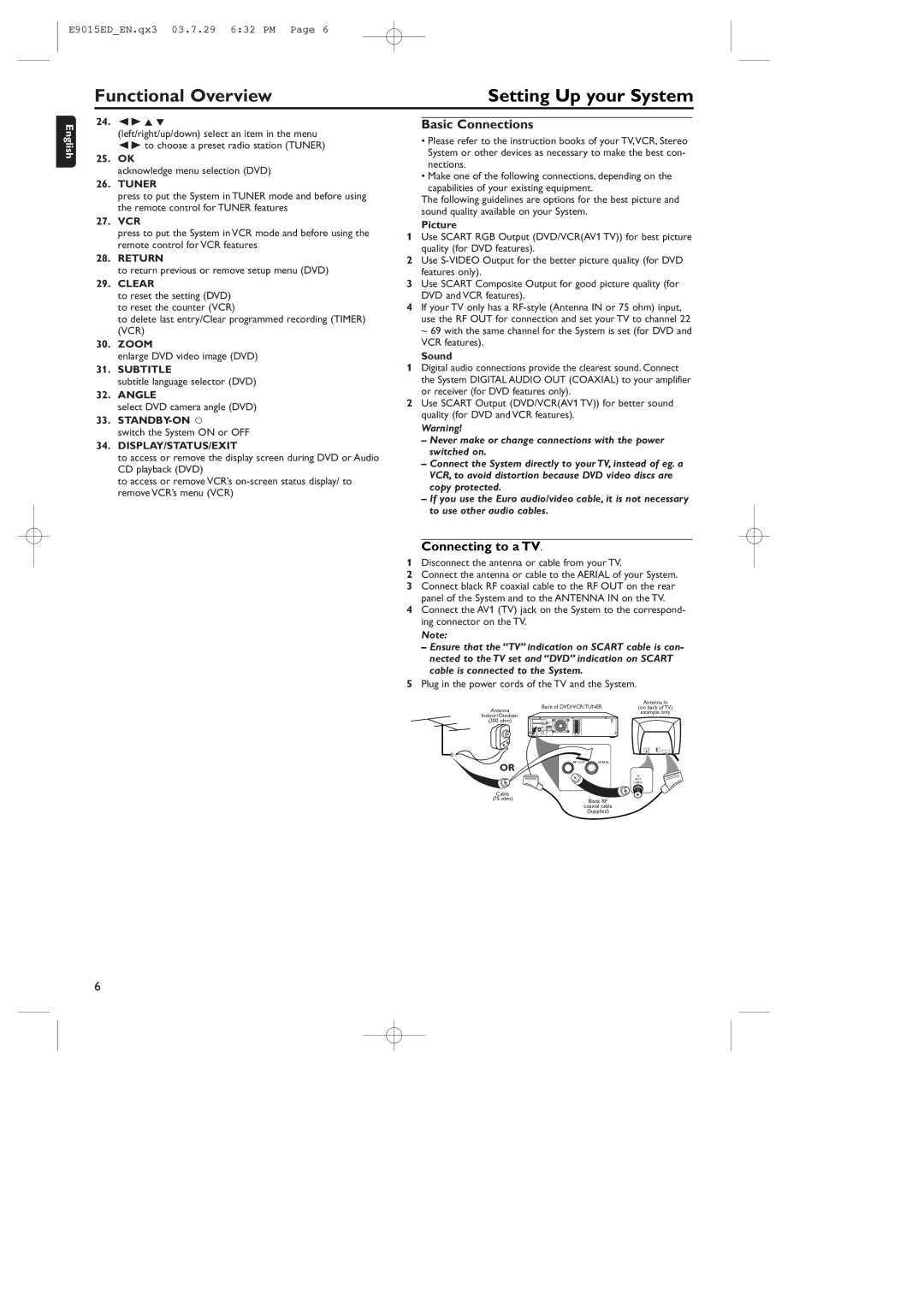 Philips E9015ED, MX5100VR/00, 0VMN03813 manual Basic Connections, Connecting to a TV 