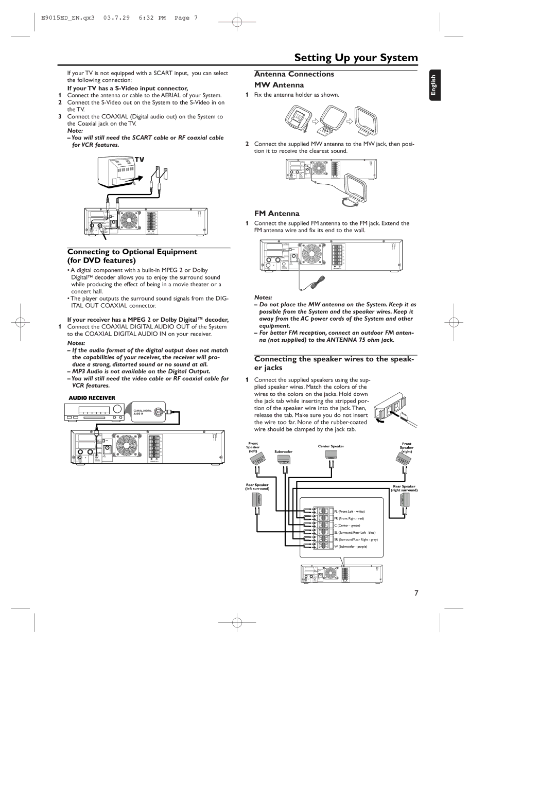 Philips MX5100VR/00, E9015ED Antenna Connections, MW Antenna, FM Antenna, MP3 Audio is not available on the Digital Output 