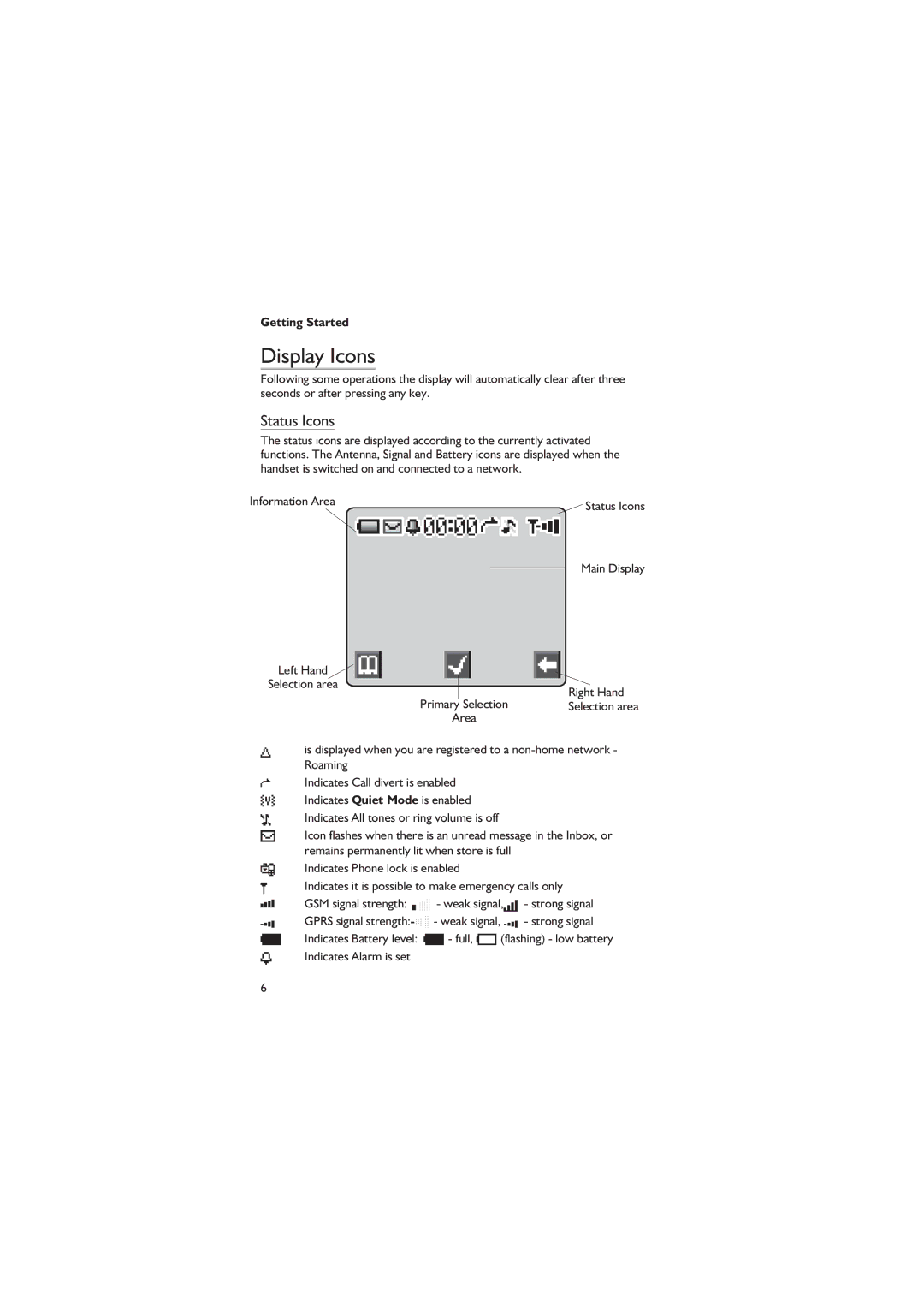 Philips EB-GD67 operating instructions Display Icons, Status Icons 