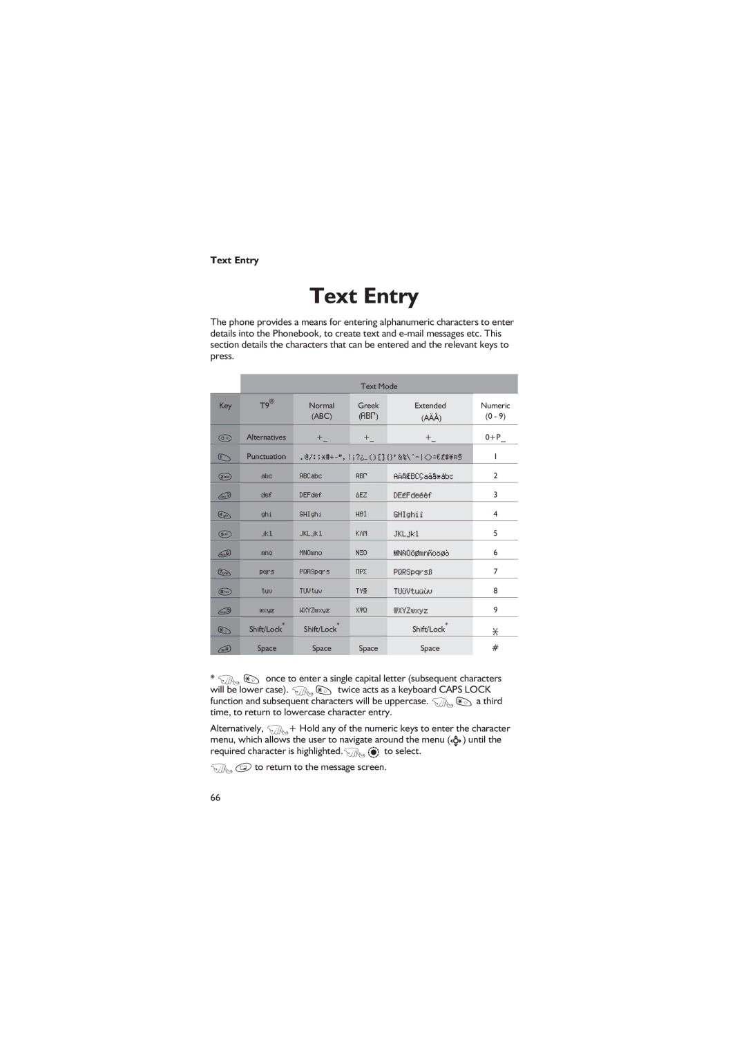 Philips EB-GD67 operating instructions Text Entry 