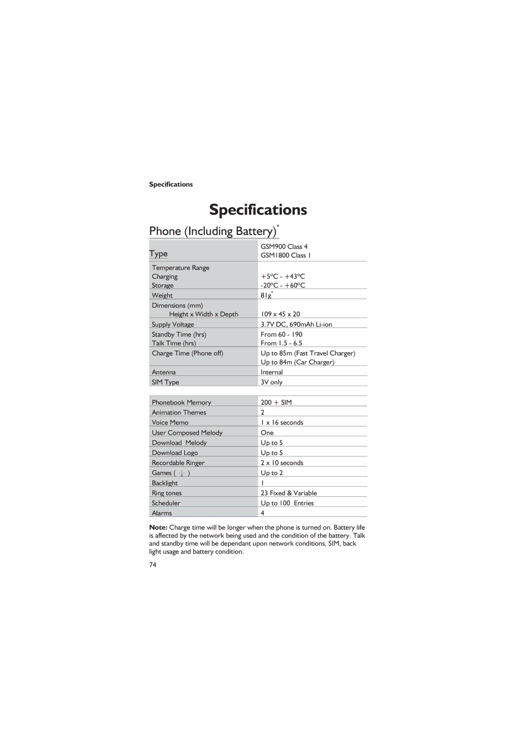 Philips EB-GD67 operating instructions Specifications, Phone Including Battery, Type 