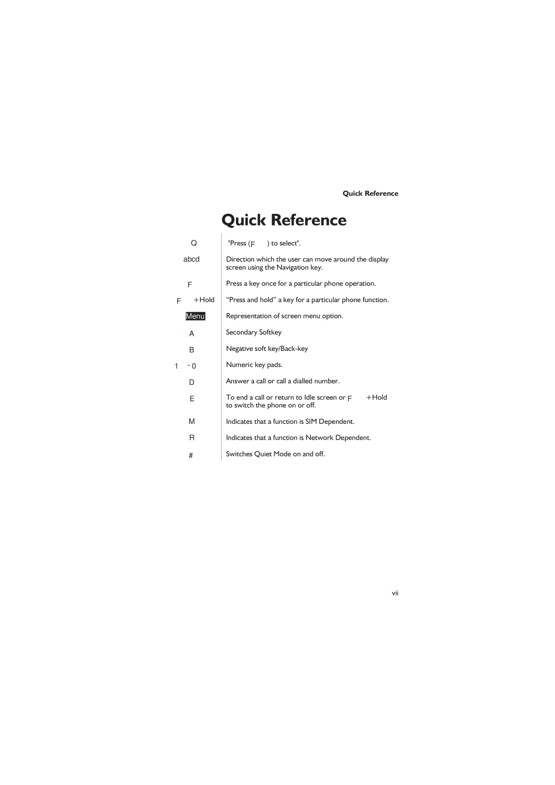 Philips EB-GD67 operating instructions Quick Reference 