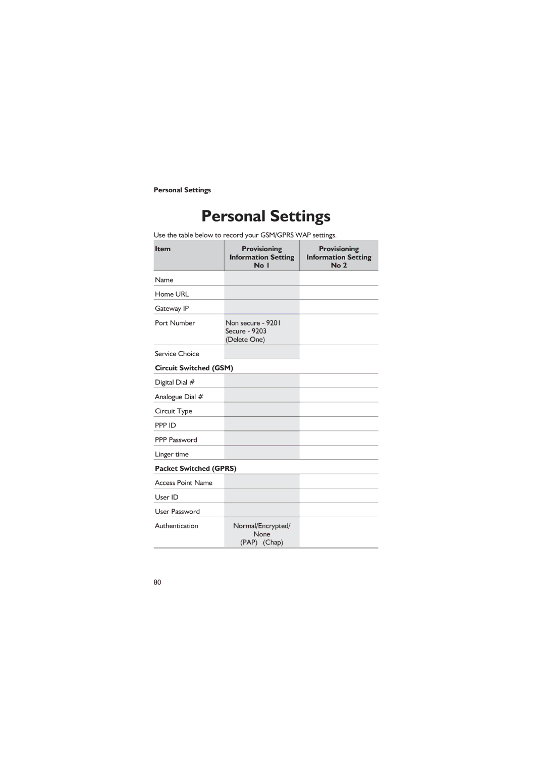 Philips EB-GD67 operating instructions Personal Settings, Provisioning, Circuit Switched GSM, Packet Switched Gprs 