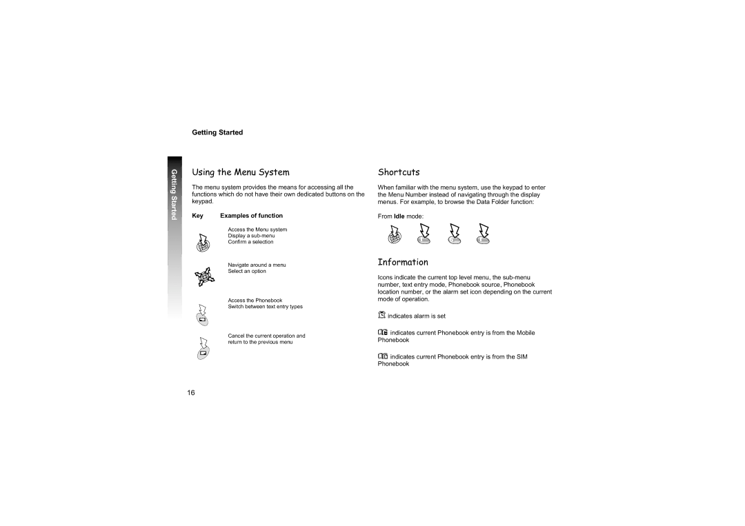 Philips EB-GD87 manual Using the Menu System, Shortcuts, Information, Examples of function 