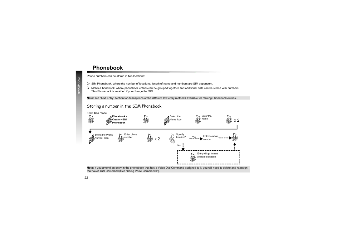 Philips EB-GD87 manual Storing a number in the SIM Phonebook, Phonebook Create SIM 