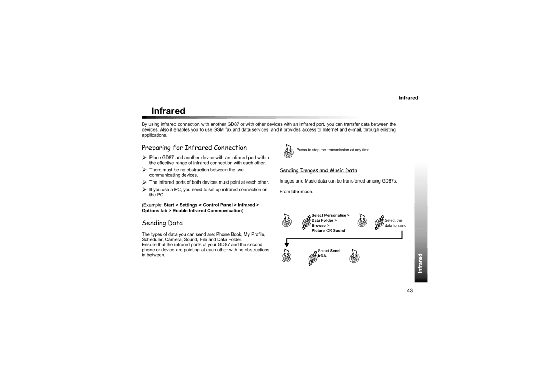 Philips EB-GD87 manual Preparing for Infrared Connection, Sending Data, Sending Images and Music Data 