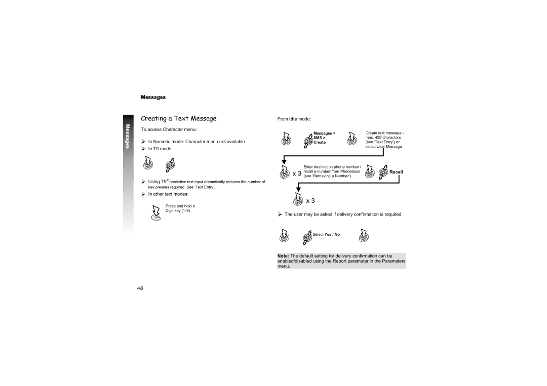 Philips EB-GD87 manual Creating a Text Message, Other text modes 