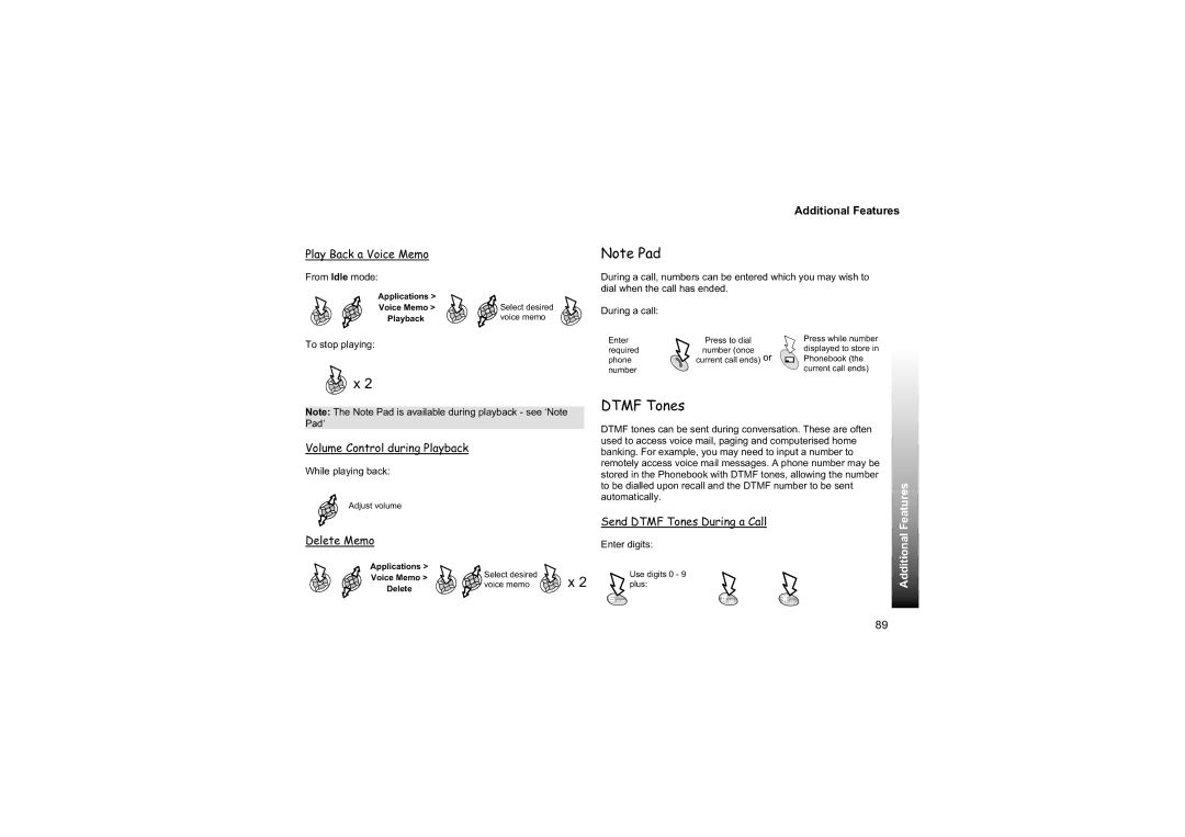 Philips EB-GD87 manual Dtmf Tones, Play Back a Voice Memo, Volume Control during Playback, Delete Memo 