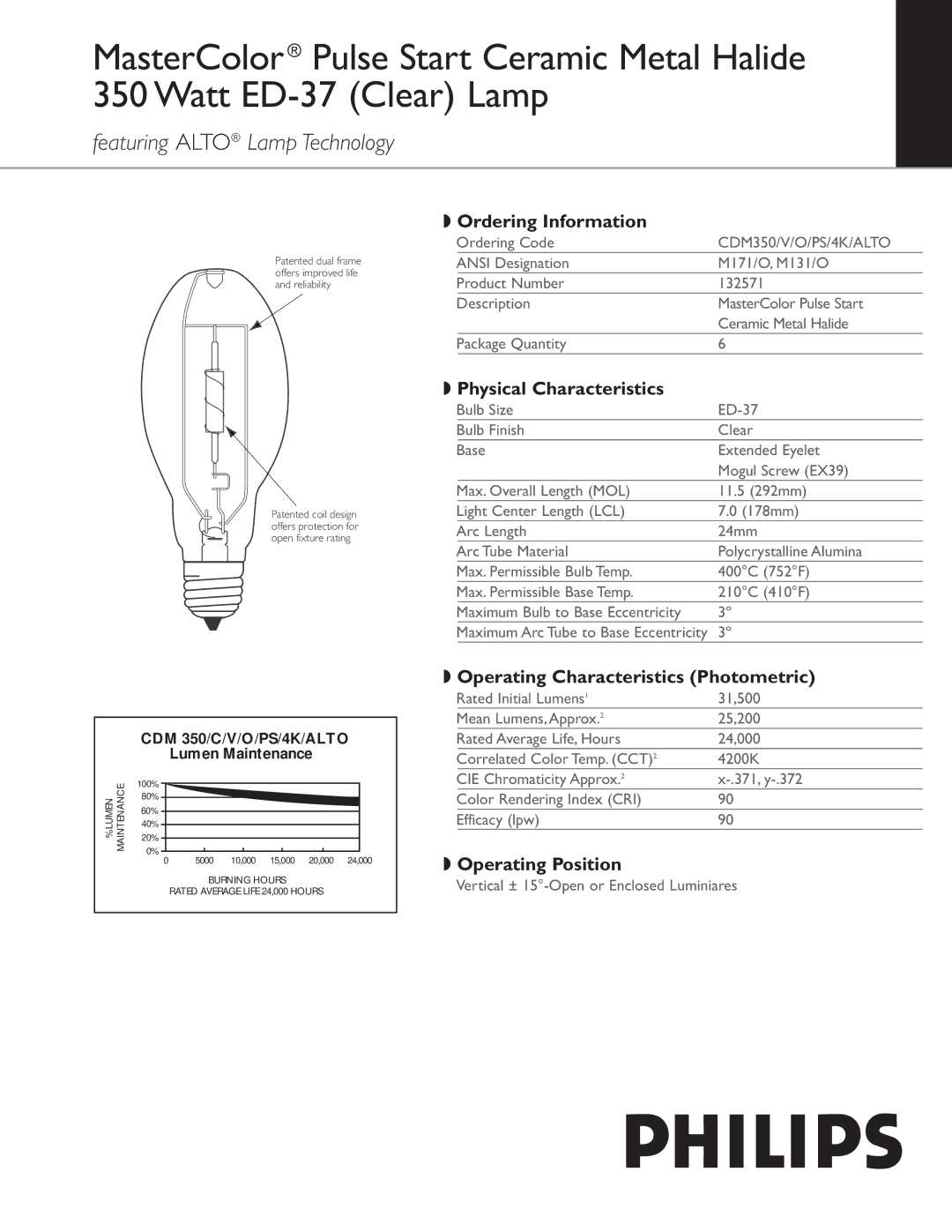 Philips ED-37 manual Ordering Information, Physical Characteristics, Operating Characteristics Photometric 