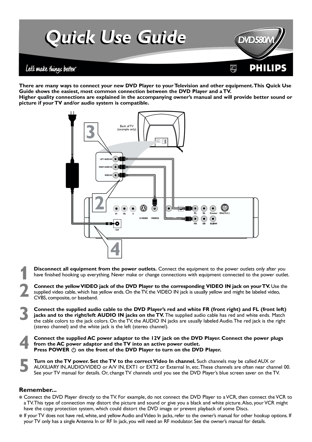 Philips EL6534E001 owner manual Quick i Use Guide, Remember 