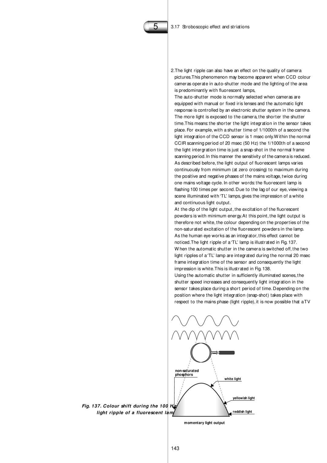 Philips Electromagnetic Lamp manual 143 