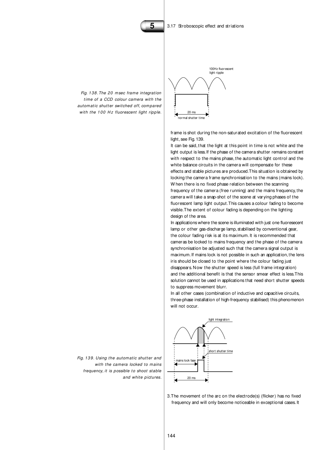 Philips Electromagnetic Lamp manual 144 