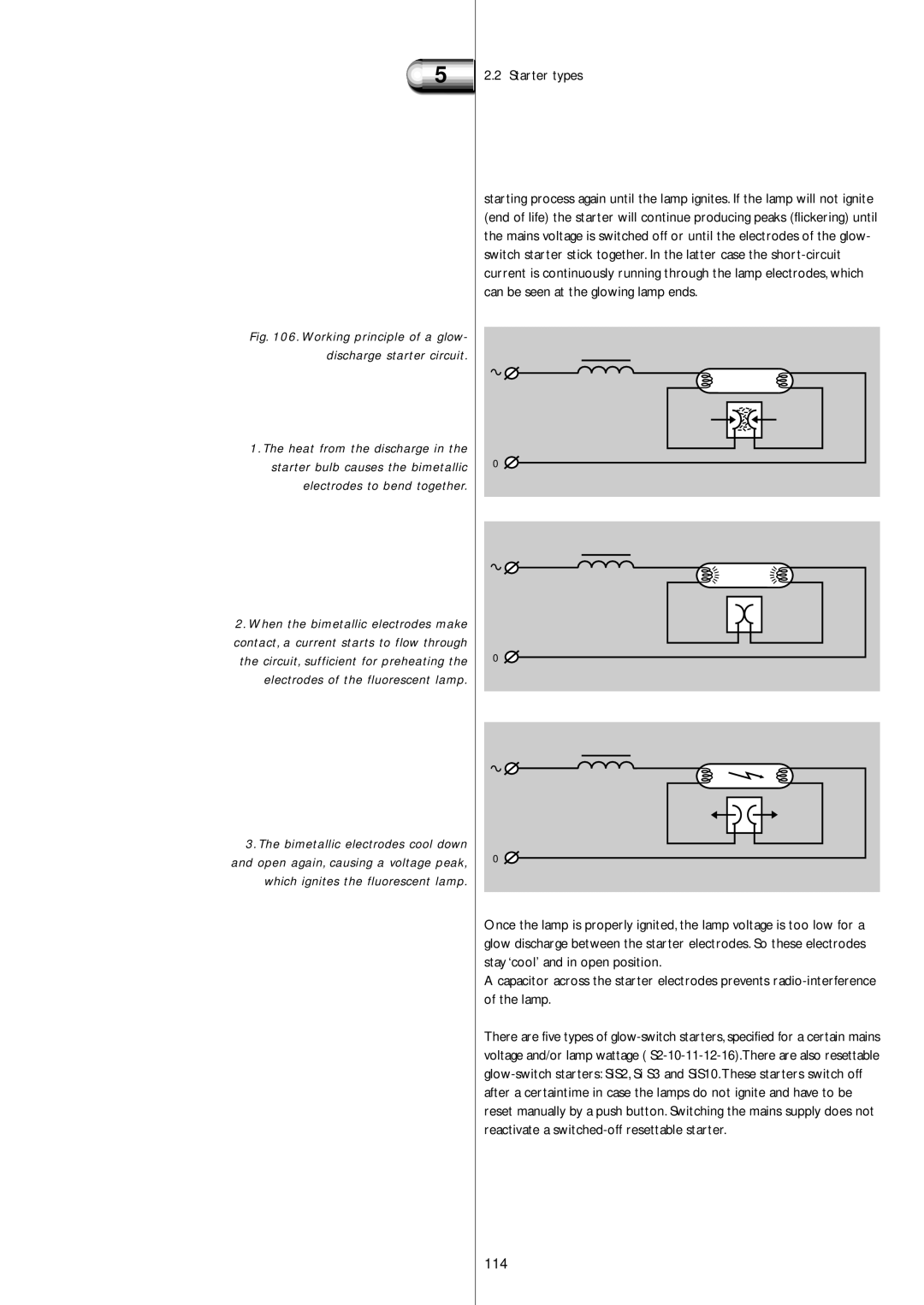 Philips Electromagnetic Lamp manual 114, Starter types 