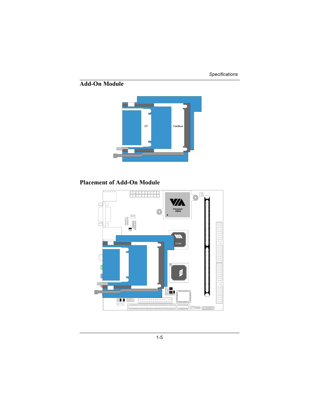 Philips EPIA-MII user manual Placement of Add-On Module 